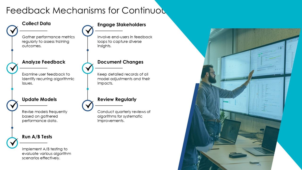 Exploring Advanced Algorithm Training Methods PPT Designs AT Slide20