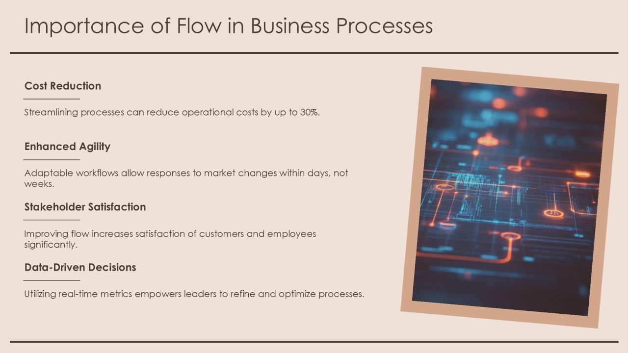 Exploring Advanced Flow Management Techniques PPT Guidelines AT Slide04