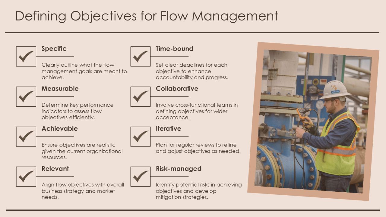 Exploring Advanced Flow Management Techniques PPT Guidelines AT Slide05