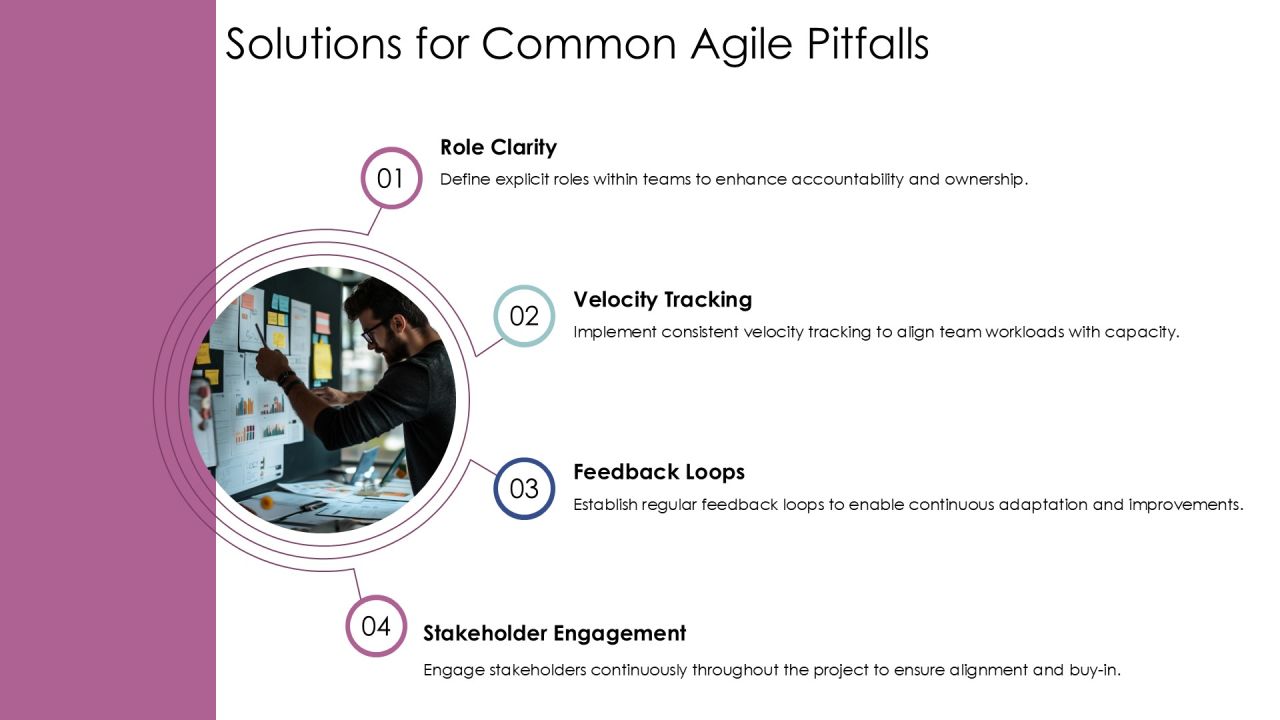 Exploring Agile Iterative Development Frameworks PPT Mockup AT Slide14