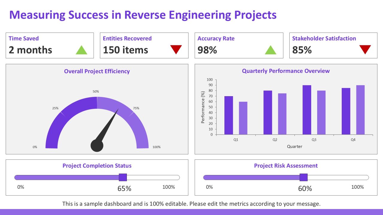 Exploring Database Reverse Engineering Techniques PPT Presentation AT Slide23