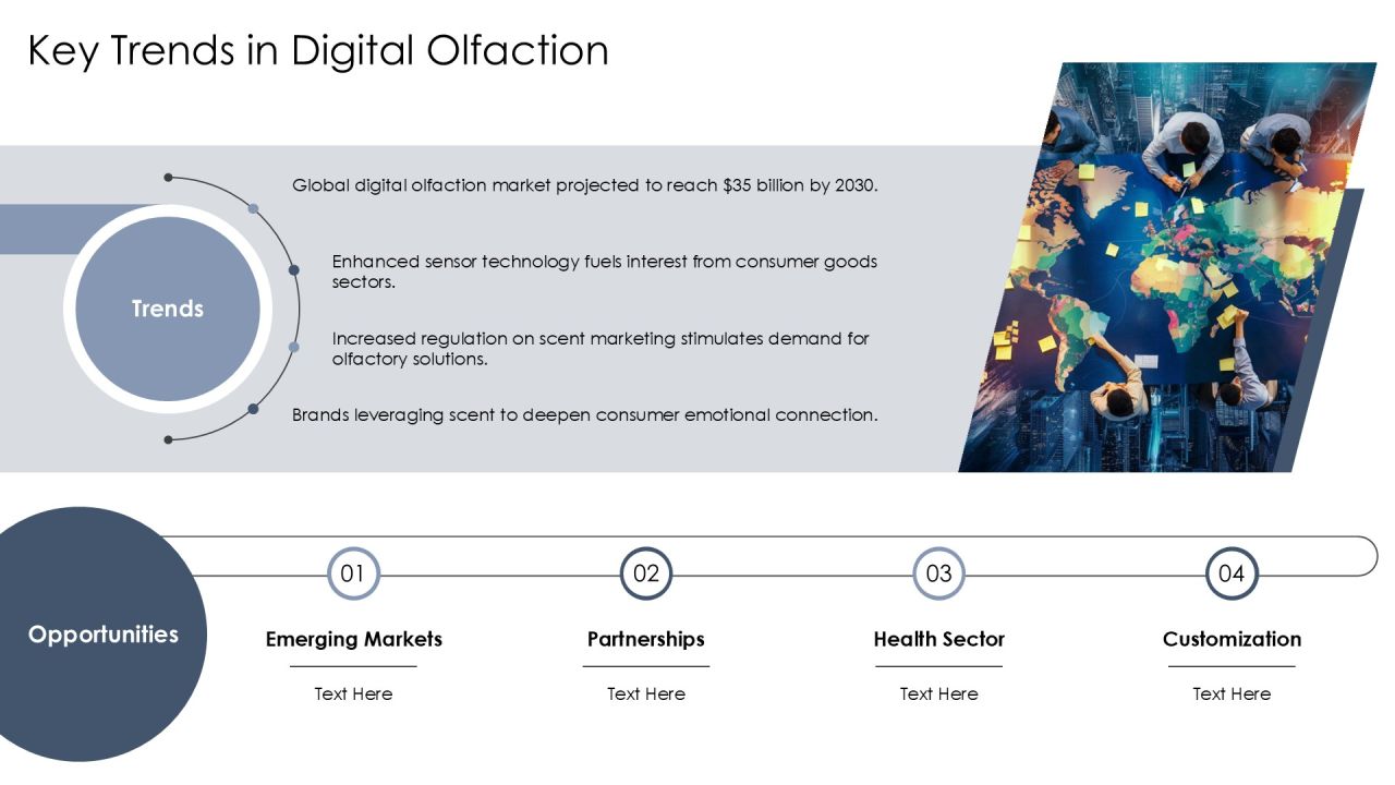 Exploring Digital Olfaction Market Potential PPT Information AT Slide07