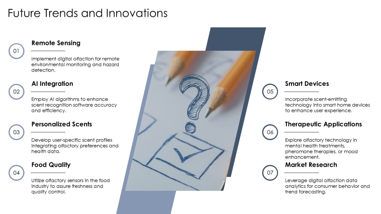 Exploring Digital Olfaction Market Potential PPT Information AT Slide22