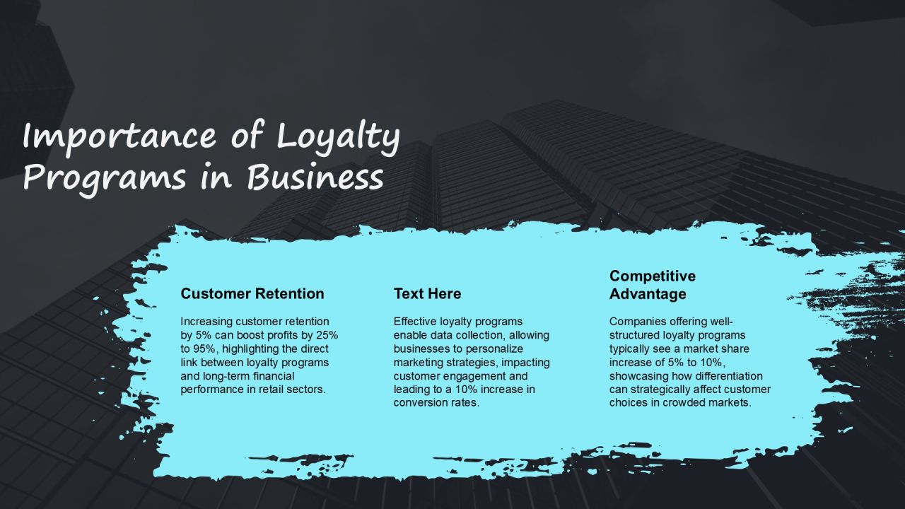 Exploring Diverse Loyalty Program Types PPT Mockup AT Slide03