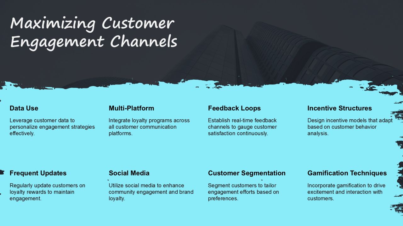 Exploring Diverse Loyalty Program Types PPT Mockup AT Slide12