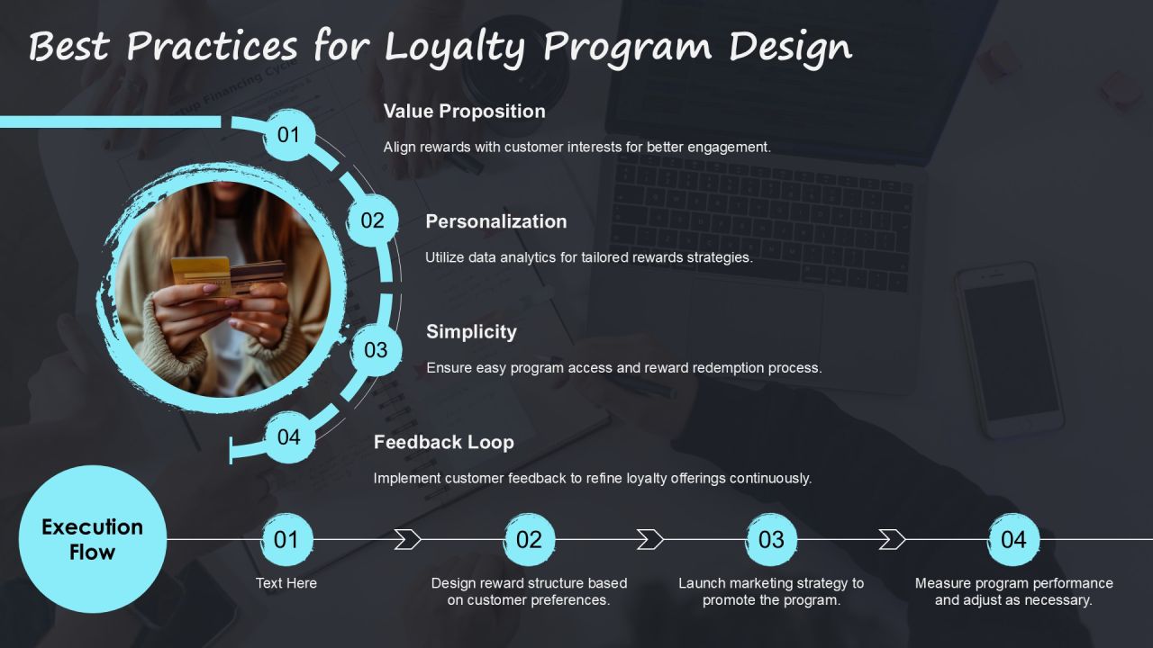 Exploring Diverse Loyalty Program Types PPT Mockup AT Slide23