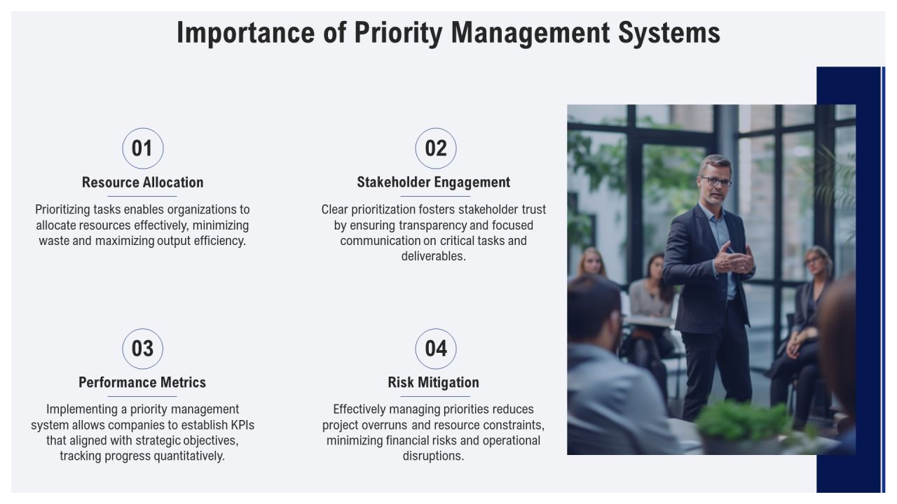 Exploring Effective Priority Management Systems PPT Presentation AT Slide03