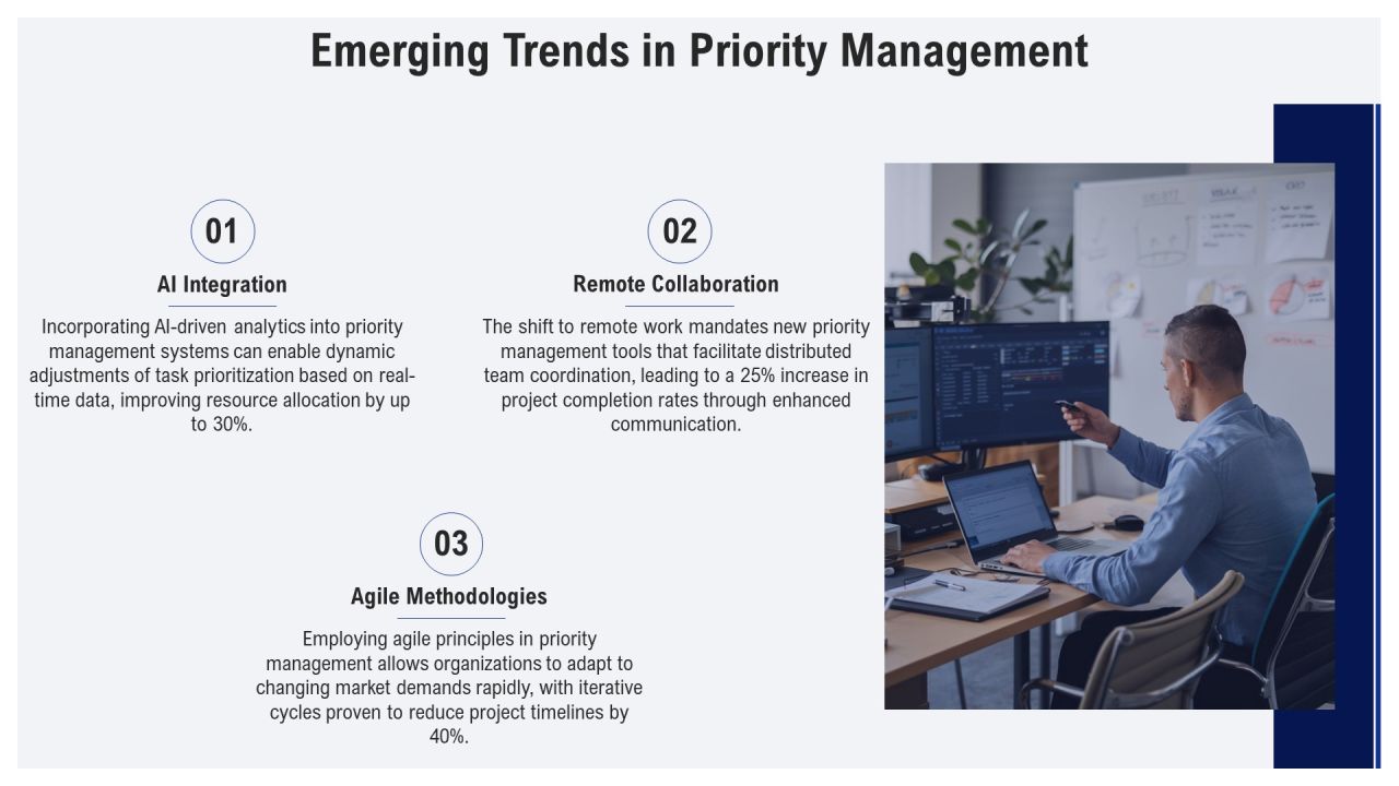 Exploring Effective Priority Management Systems PPT Presentation AT Slide17
