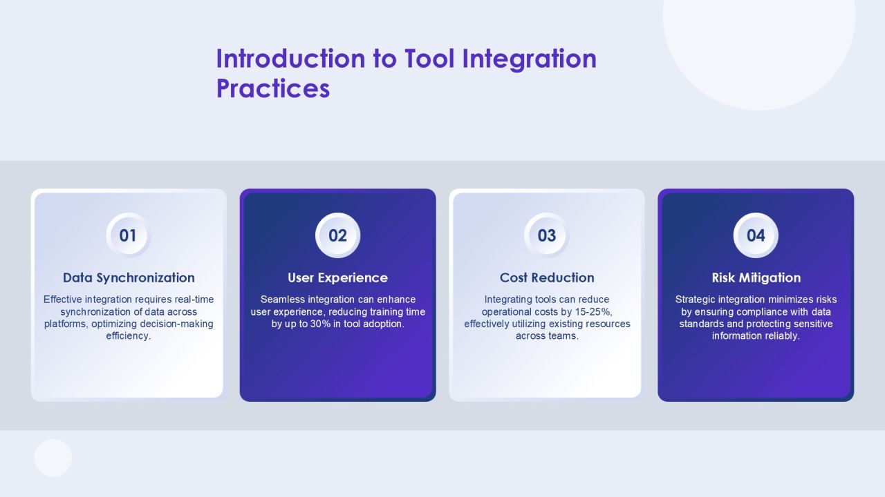 Exploring Effective Tool Integration Practices PPT Guidelines AT Slide03