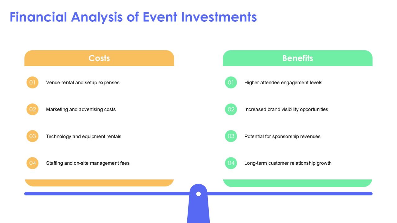 Exploring Efficient Event Management Flows Today PPT Sample AT Slide27