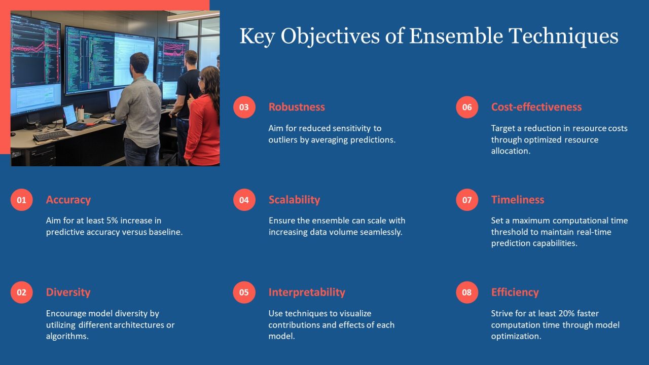 Exploring Ensemble Training Techniques PPT Template AT Slide06
