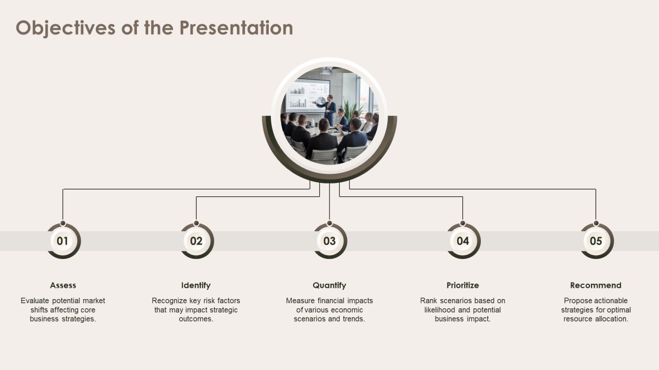 Exploring Future Outcomes Through Scenario Analysis PPT Example AT Slide05