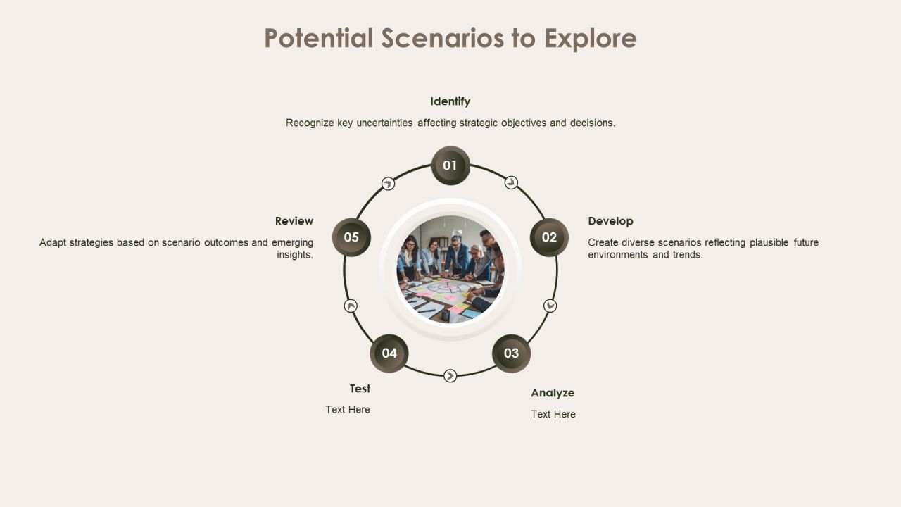 Exploring Future Outcomes Through Scenario Analysis PPT Example AT Slide14