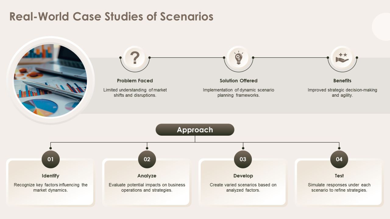 Exploring Future Outcomes Through Scenario Analysis PPT Example AT Slide26