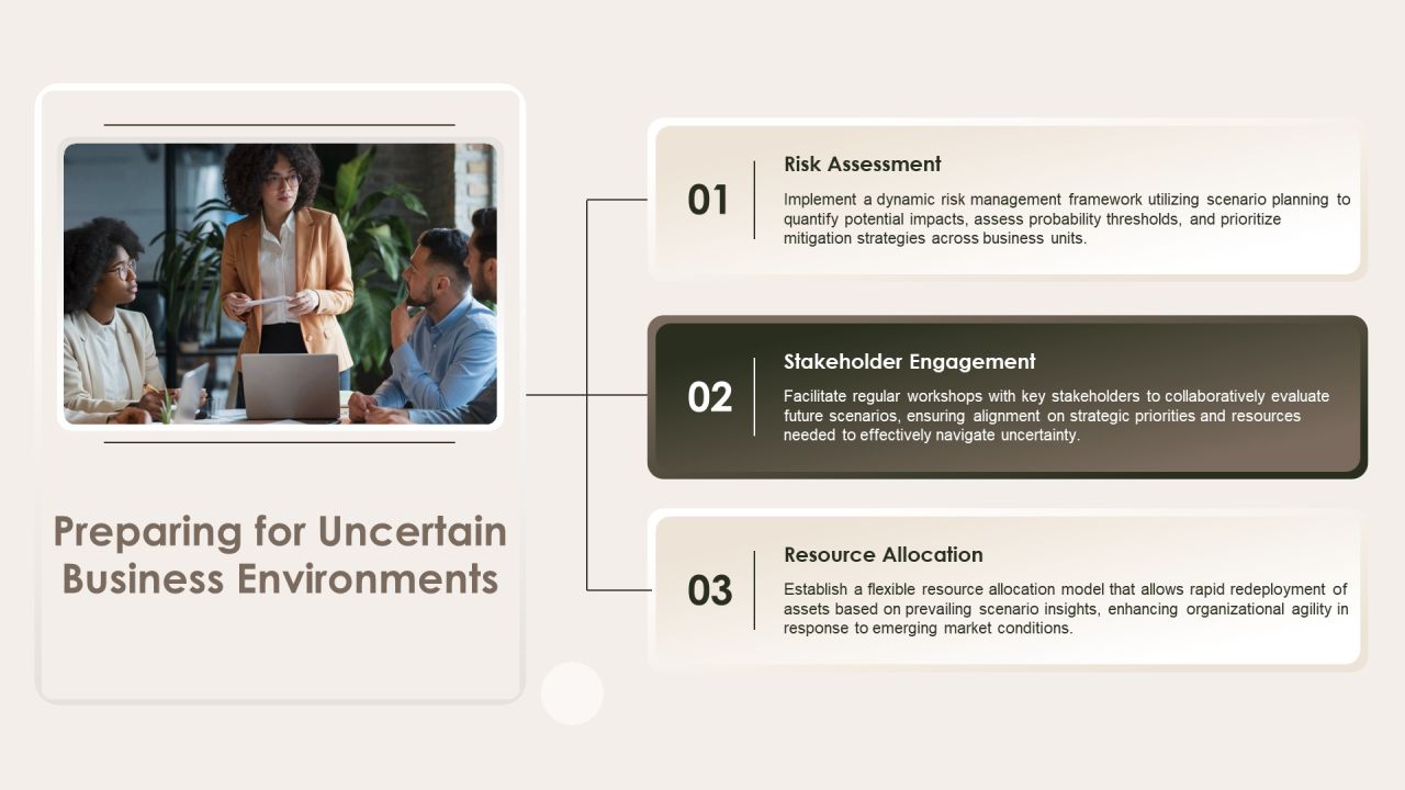 Exploring Future Outcomes Through Scenario Analysis PPT Example AT Slide31