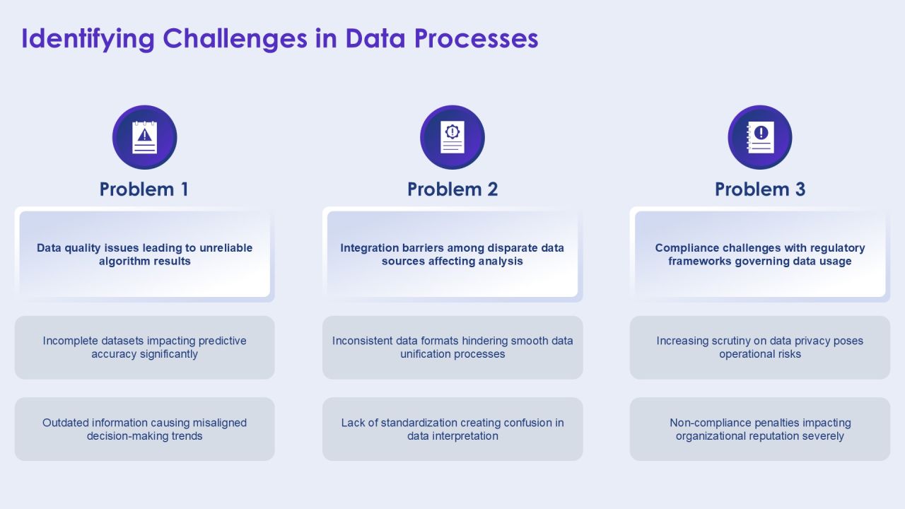 Exploring Innovative Transformation Algorithms PPT Guidelines AT Slide07