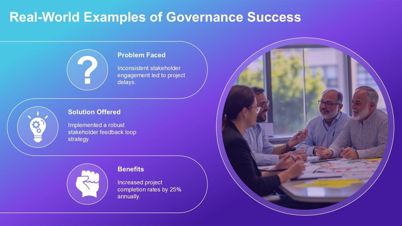 Exploring Loop Governance Structures In Depth PPT Slides AT Slide12