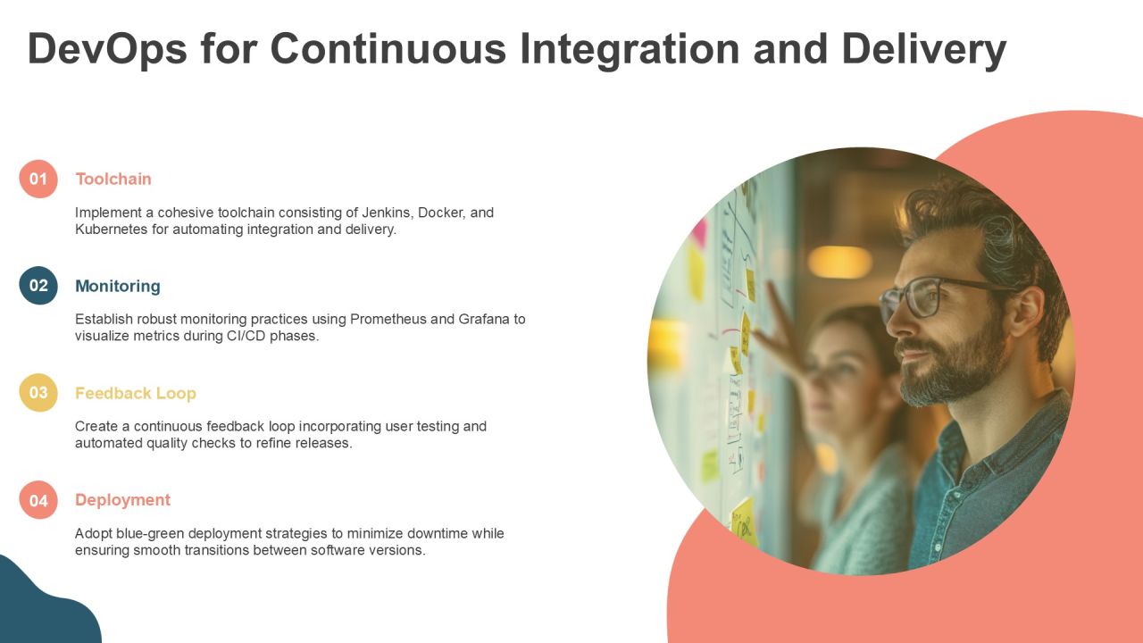 Exploring Modern Software Development Methods PPT Example AT Slide12