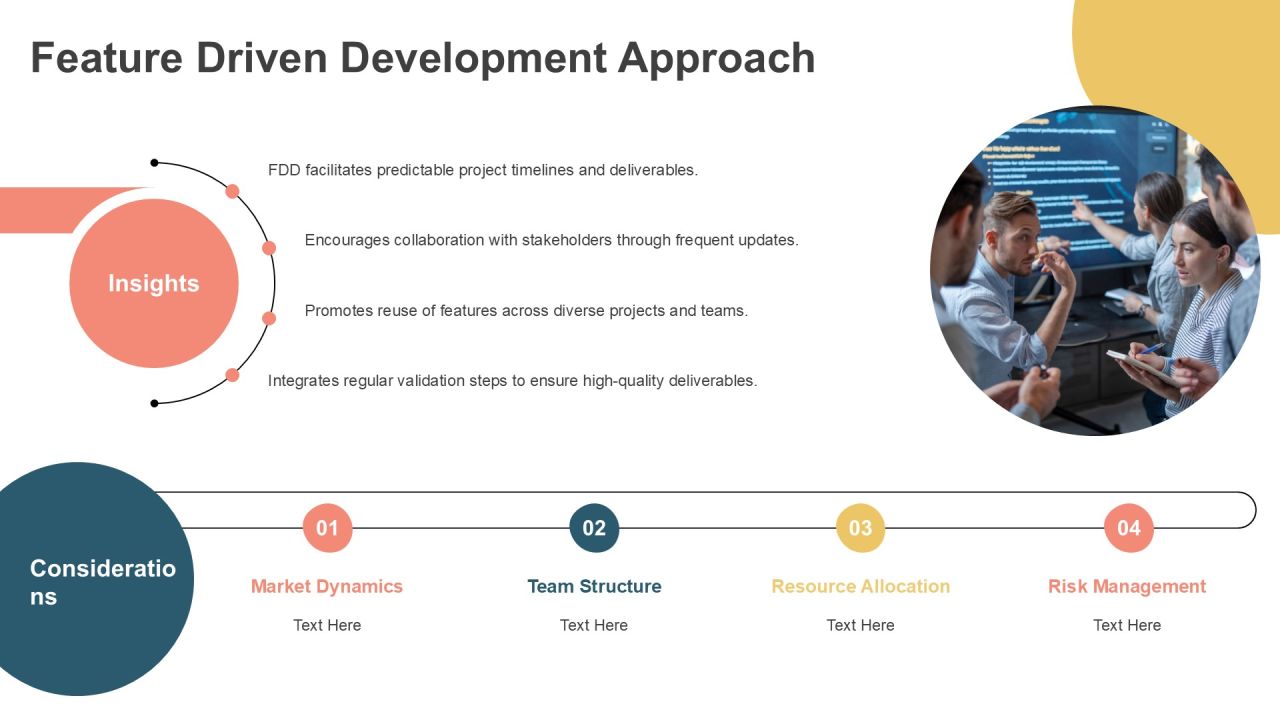 Exploring Modern Software Development Methods PPT Example AT Slide13