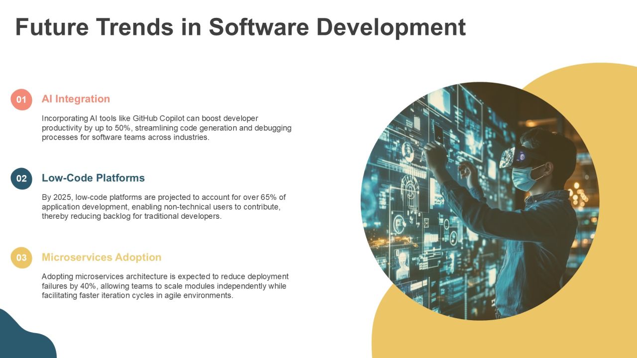 Exploring Modern Software Development Methods PPT Example AT Slide23