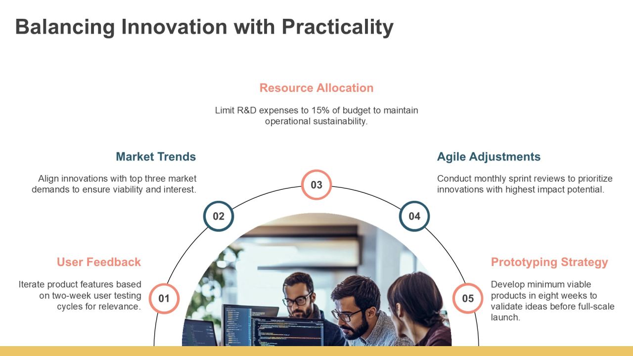 Exploring Modern Software Development Methods PPT Example AT Slide25
