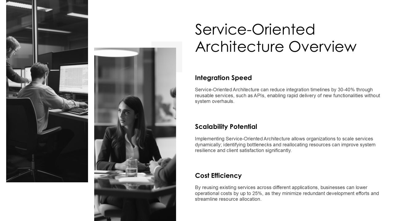 Exploring Reusable Integration Patterns Effectively PPT Slides AT Slide11