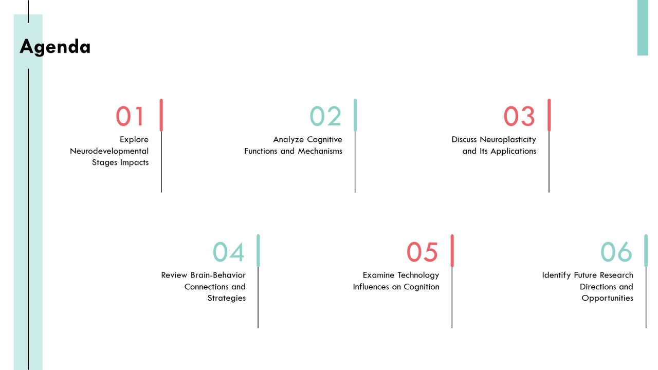 Exploring The Complexities Of Brain Architecture PPT Sample AT Slide02