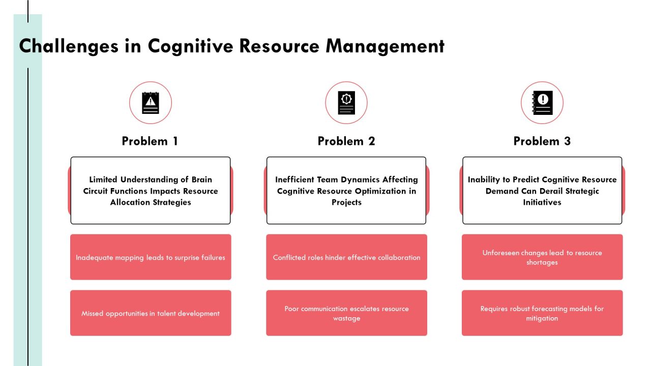 Exploring The Complexities Of Brain Architecture PPT Sample AT Slide12