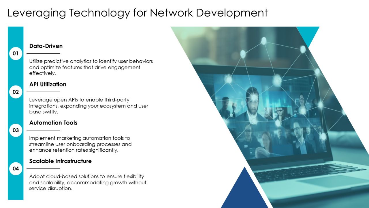 Exploring The Dynamics Of Network Effect Development PPT Structure AT Slide13