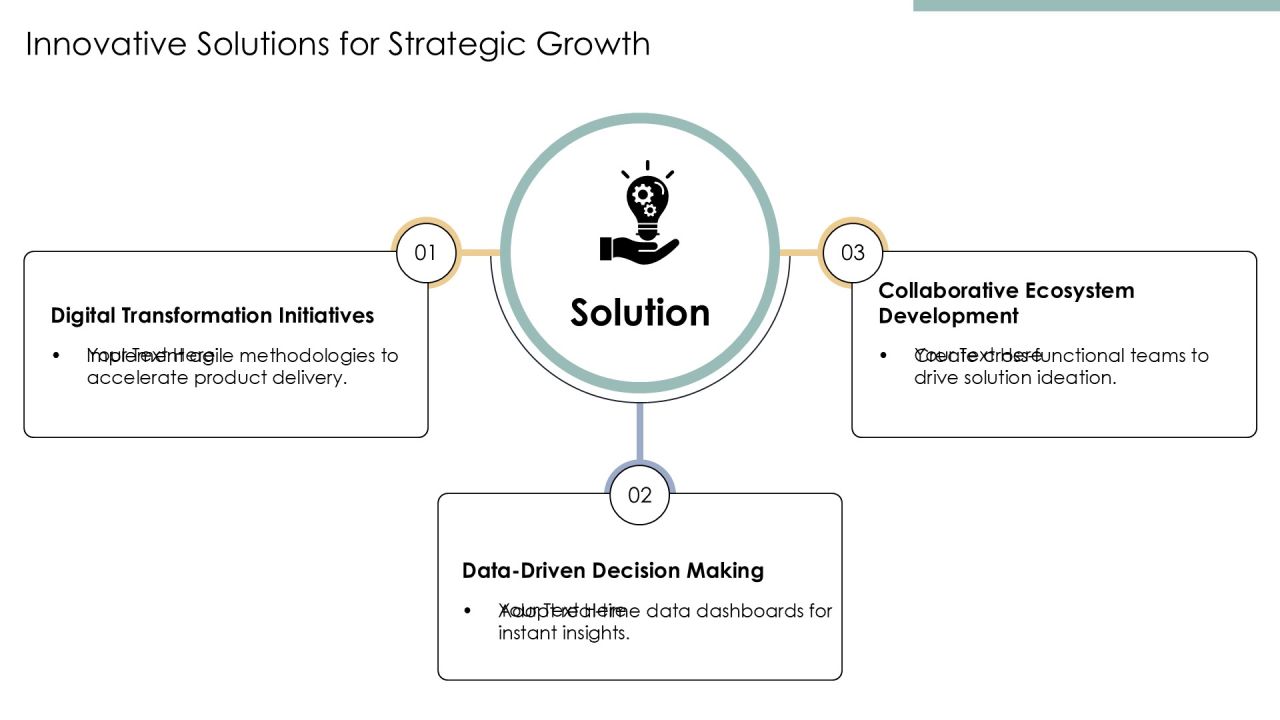 Exploring The Dynamics Of Strategy Evolution Paths PPT Demonstration AT Slide13