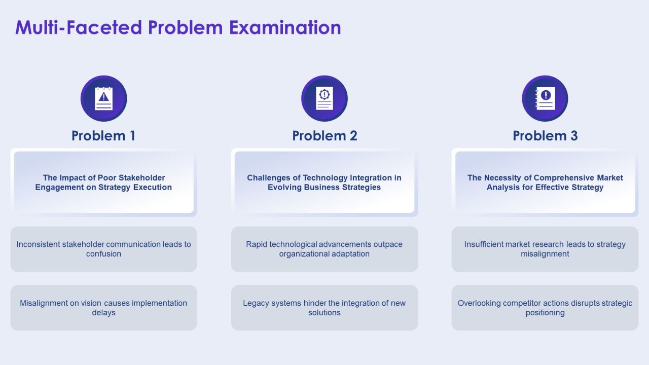 Exploring The Dynamics Of Strategy Evolution PPT Guidelines AT Slide11