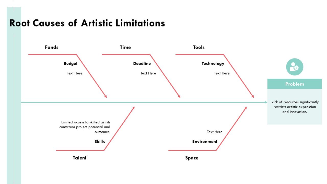 Exploring The Evolution Of Program Level Art PPT Mockup AT Slide10