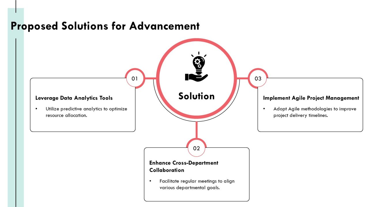 Exploring The Evolution Of Program Level Art PPT Mockup AT Slide13