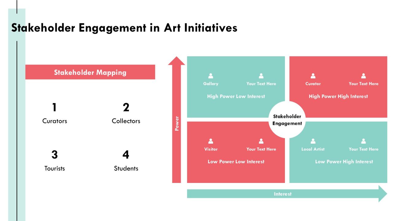 Exploring The Evolution Of Program Level Art PPT Mockup AT Slide16