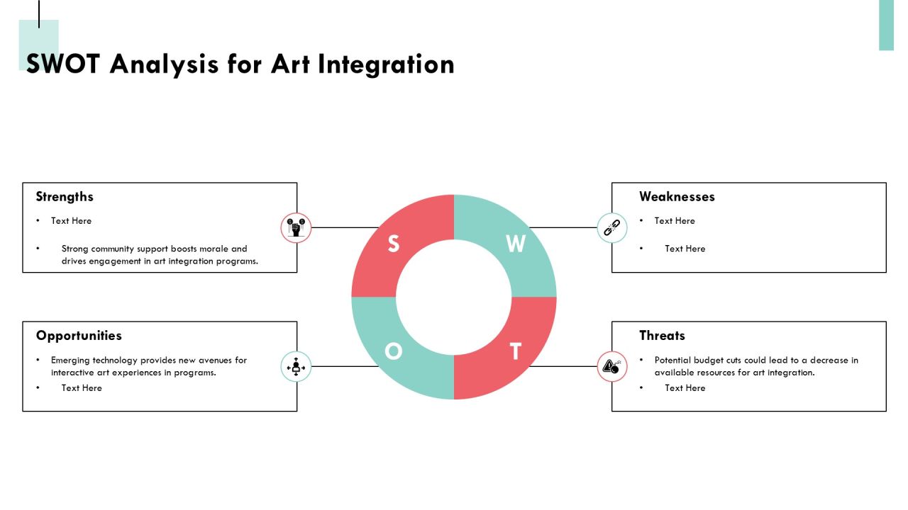 Exploring The Evolution Of Program Level Art PPT Mockup AT Slide21