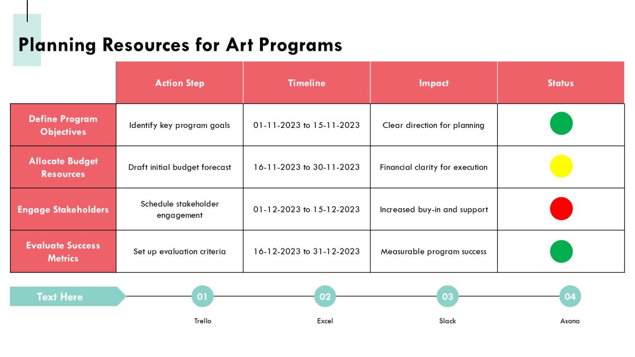 Exploring The Evolution Of Program Level Art PPT Mockup AT Slide23