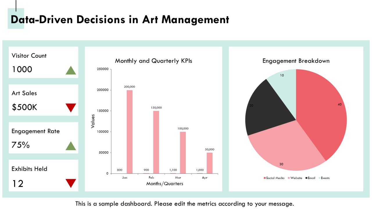 Exploring The Evolution Of Program Level Art PPT Mockup AT Slide24