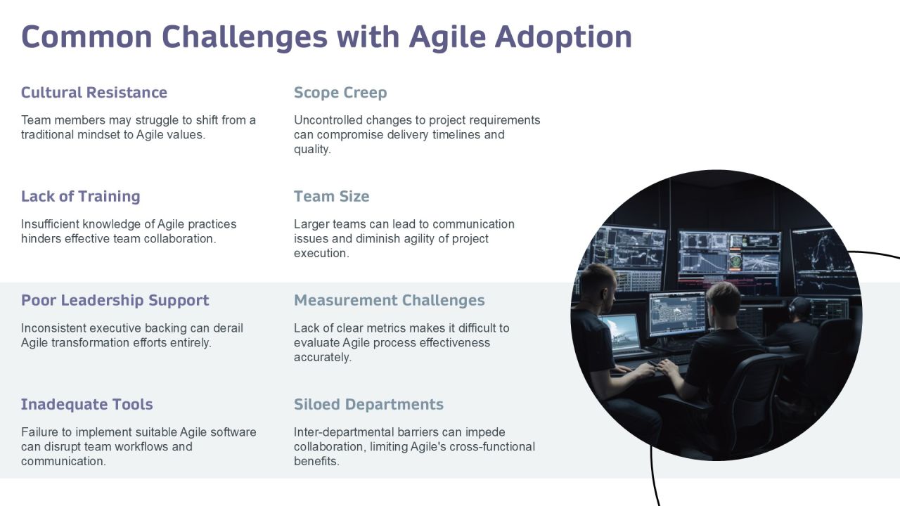 Exploring The Future Of Agile Development PPT Graphics AT Slide25