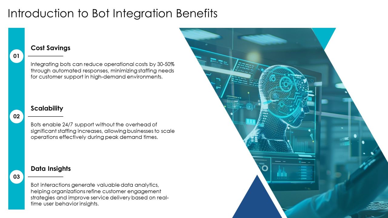 Exploring The Future Of Bot Integration Technologies PPT Sample AT Slide03