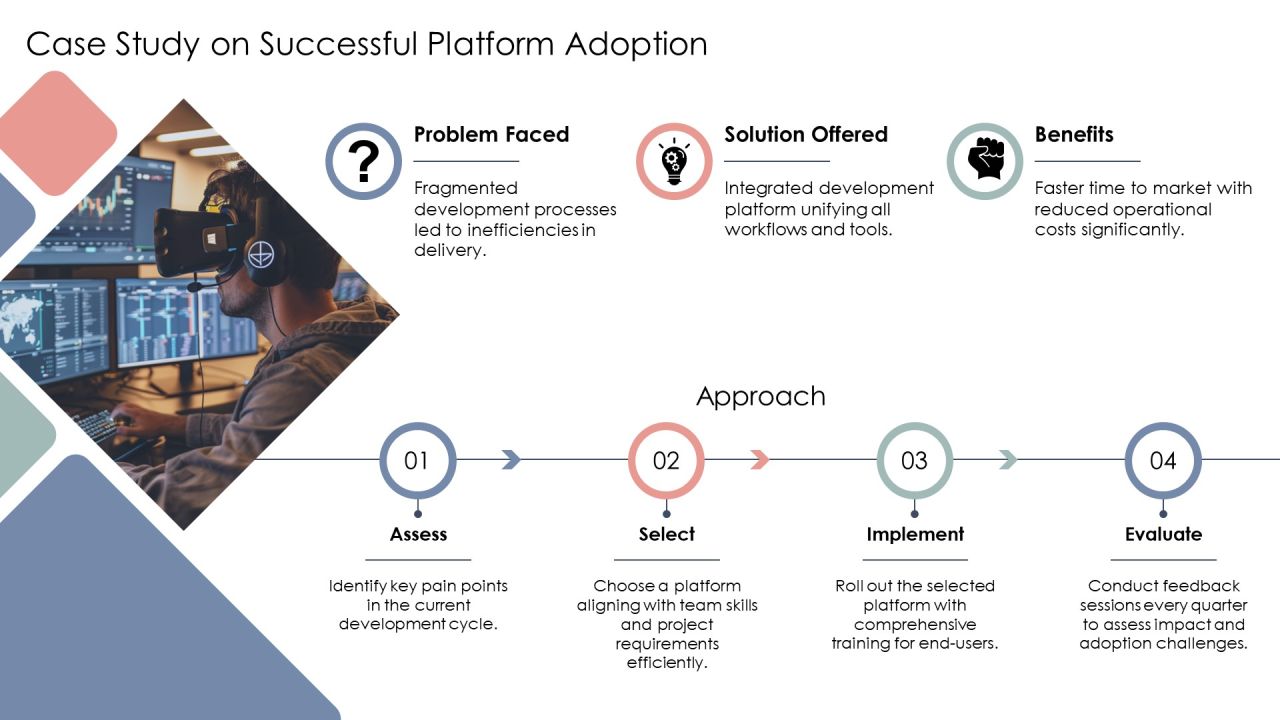 Exploring The Future Of Development Platforms PPT Designs AT Slide10