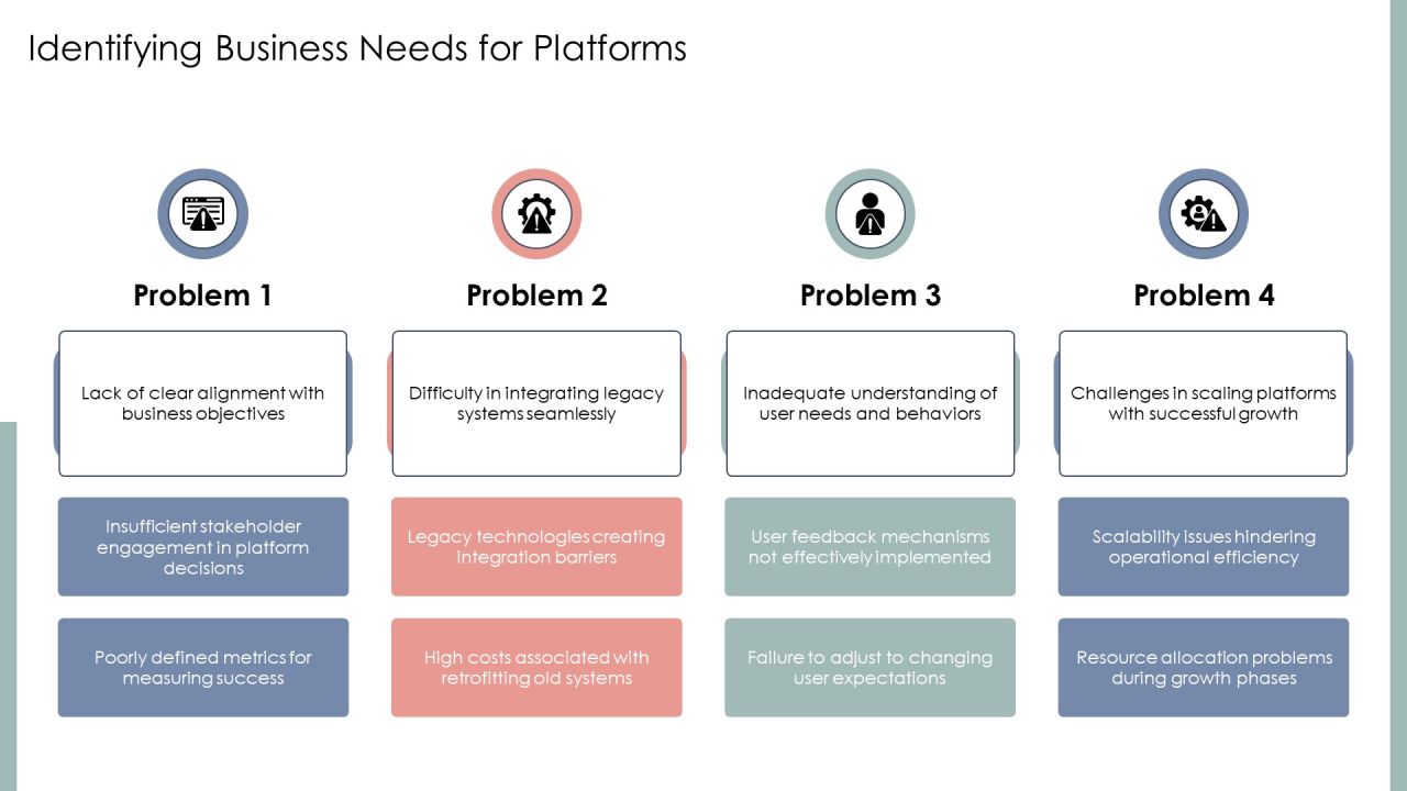 Exploring The Future Of Development Platforms PPT Designs AT Slide11