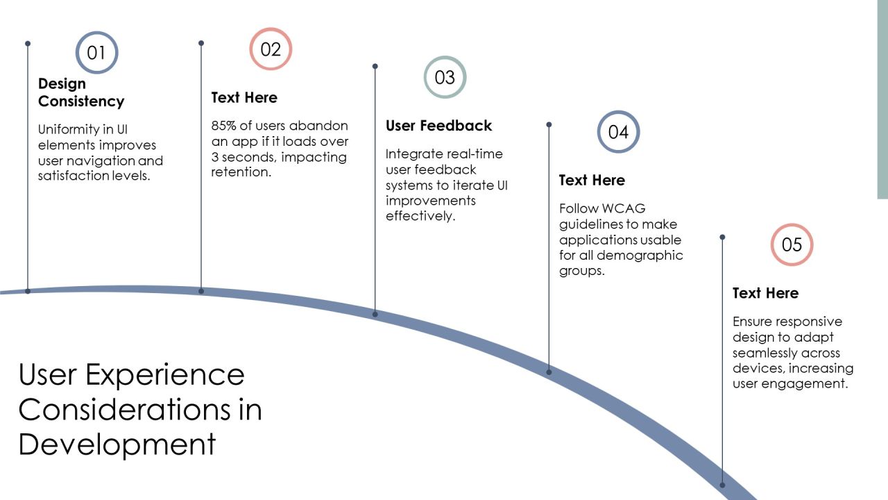 Exploring The Future Of Development Platforms PPT Designs AT Slide20