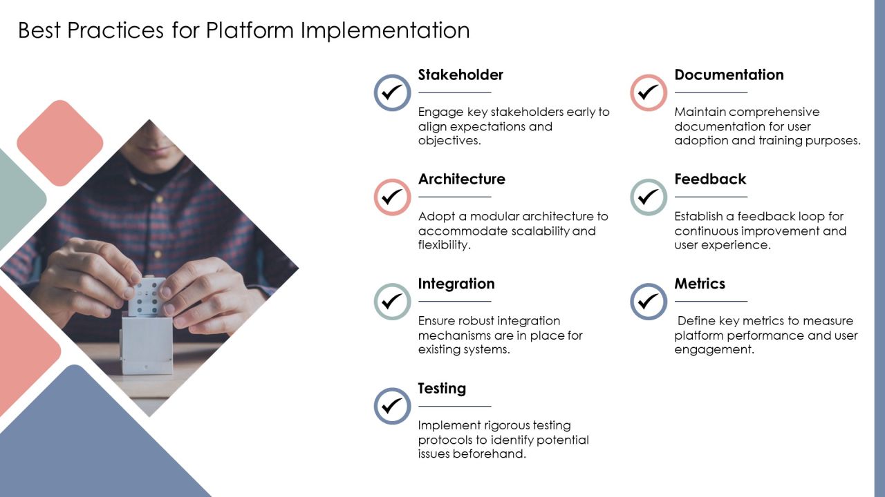 Exploring The Future Of Development Platforms PPT Designs AT Slide23