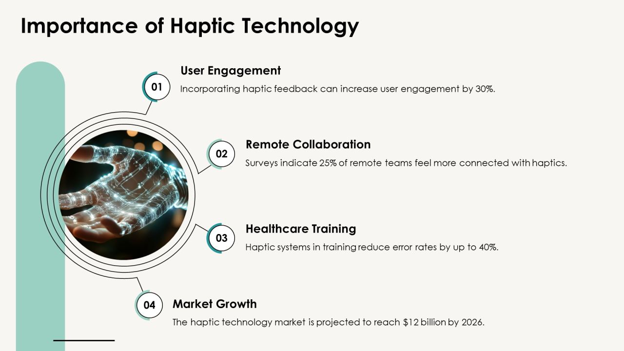 Exploring The Future Of Haptic Integration PPT Presentation AT Slide04