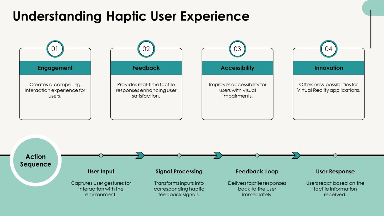 Exploring The Future Of Haptic Integration PPT Presentation AT Slide06