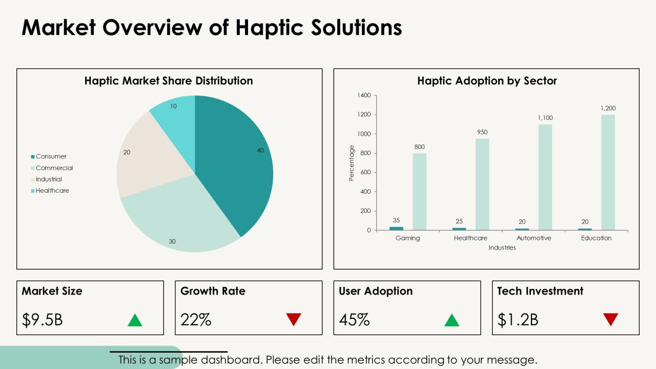 Exploring The Future Of Haptic Integration PPT Presentation AT Slide07
