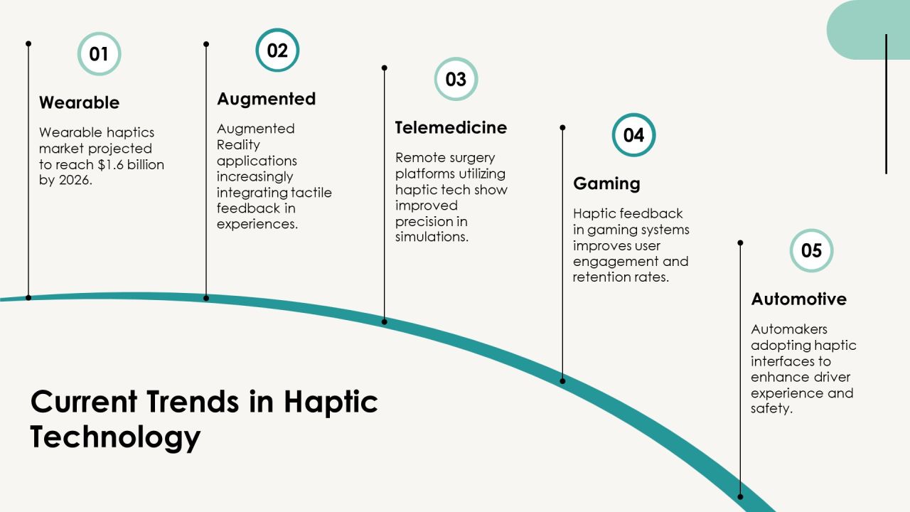 Exploring The Future Of Haptic Integration PPT Presentation AT Slide08