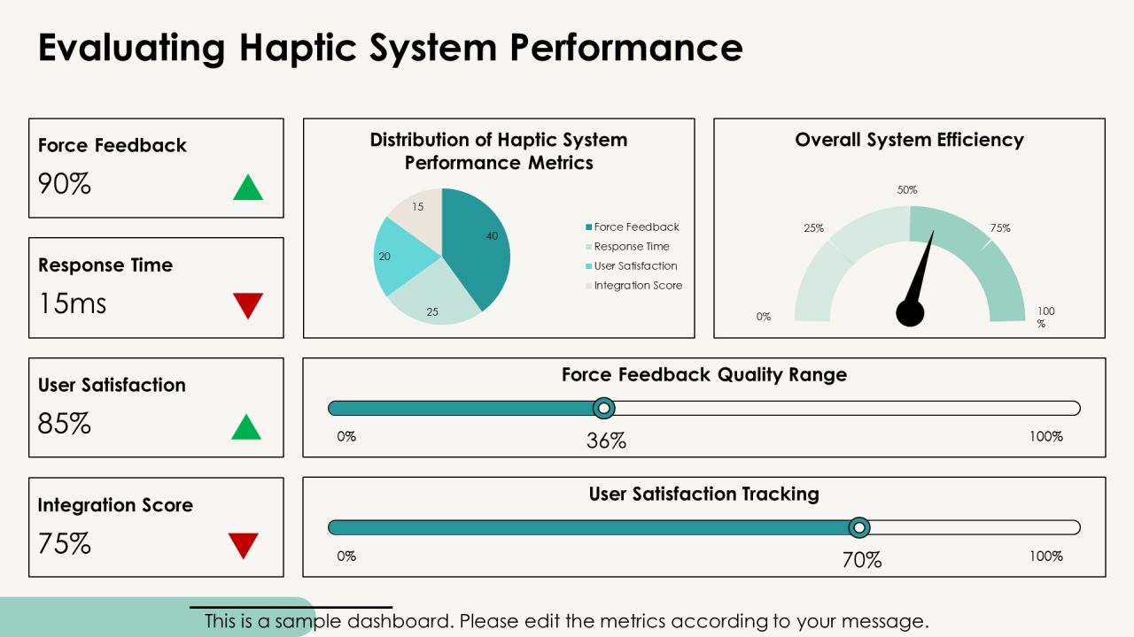 Exploring The Future Of Haptic Integration PPT Presentation AT Slide12