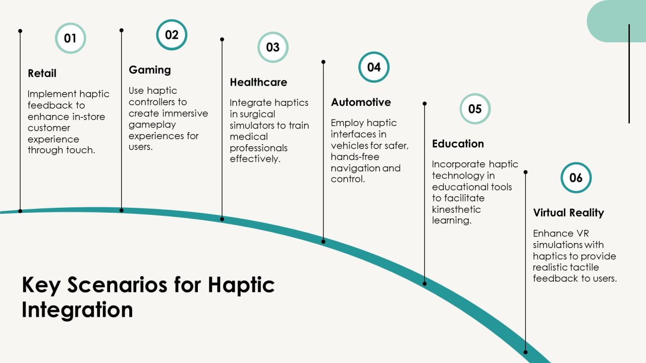 Exploring The Future Of Haptic Integration PPT Presentation AT Slide14