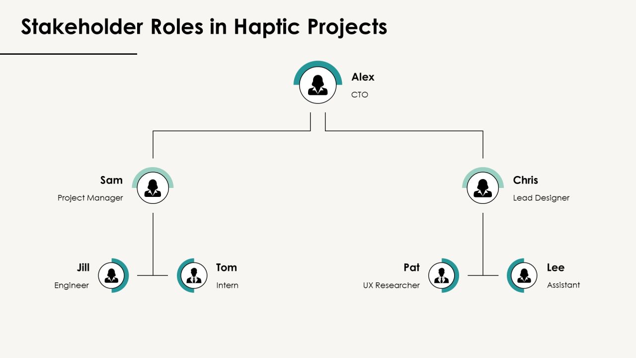 Exploring The Future Of Haptic Integration PPT Presentation AT Slide18